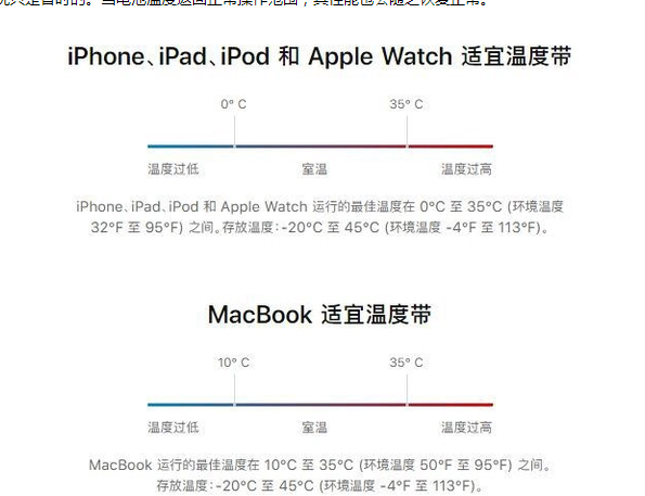 梨树苹果13维修分享iPhone 13耗电越来越快怎么办 